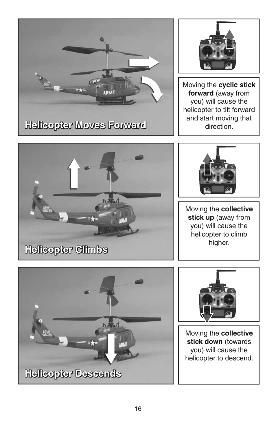 Helicopter moves forward, Helicopter climbs, Helicopter descends | Heli-Max HMXE08 Manual User Manual | Page 16 / 32