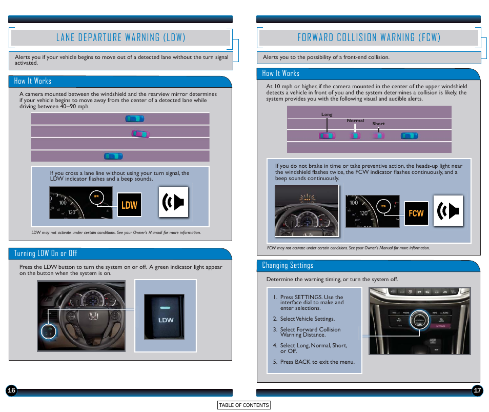 Lane departure warning (ldw), Forward collision warning (fcw) | HONDA 2015 Accord Sedan (EX-L with Navigation) - Technology Reference Guide User Manual | Page 10 / 22