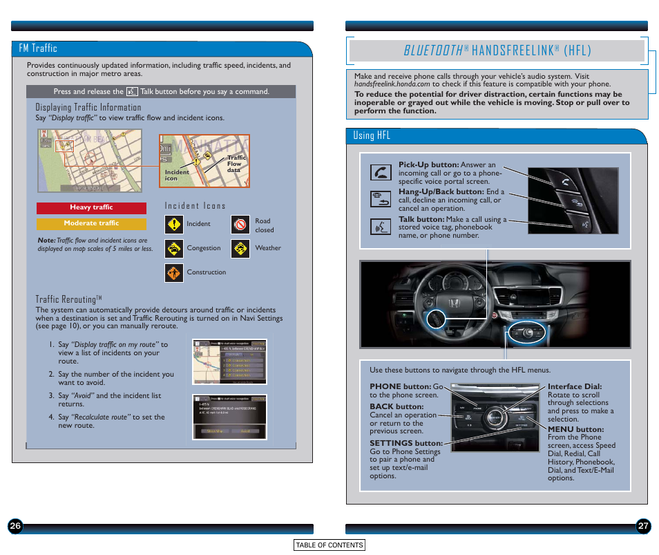 Bluetooth, Handsfreelink, Hfl) | HONDA 2015 Accord Sedan (EX-L with Navigation) - Technology Reference Guide User Manual | Page 15 / 22