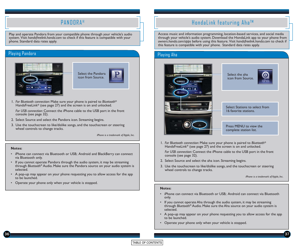 Pandora, Hondalink featuring aha, Playing pandora playing aha | HONDA 2015 Accord Sedan (EX-L with Navigation) - Technology Reference Guide User Manual | Page 20 / 22