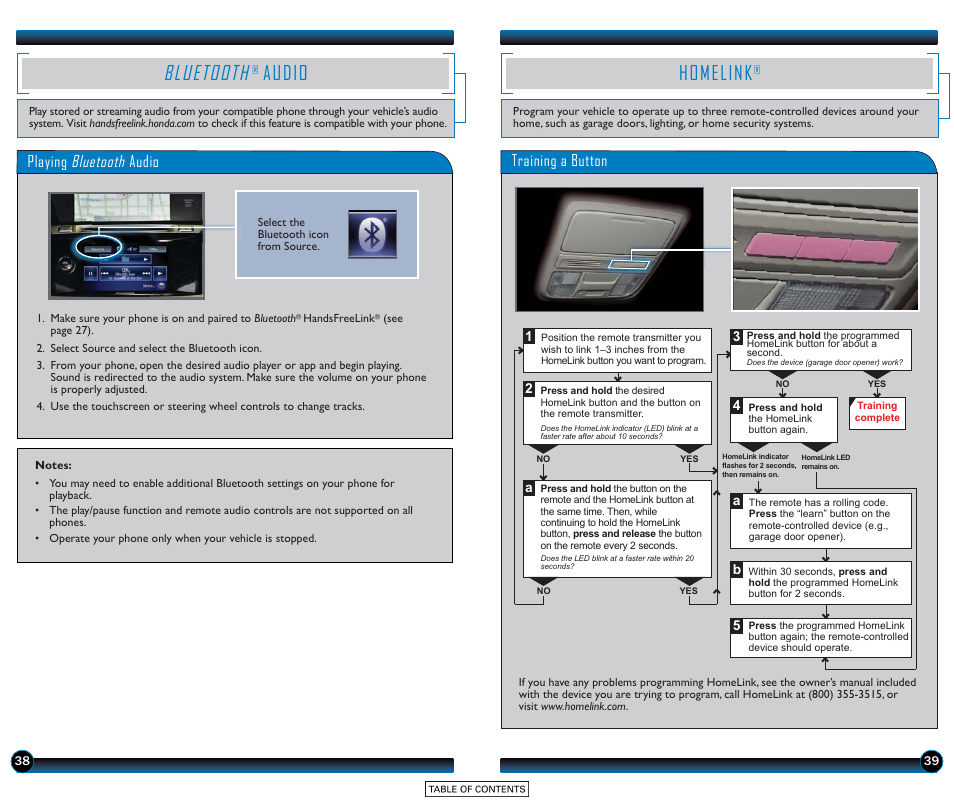 Bluetooth, Audio, Homelink | Playing, Training a button | HONDA 2015 Accord Sedan (EX-L with Navigation) - Technology Reference Guide User Manual | Page 21 / 22
