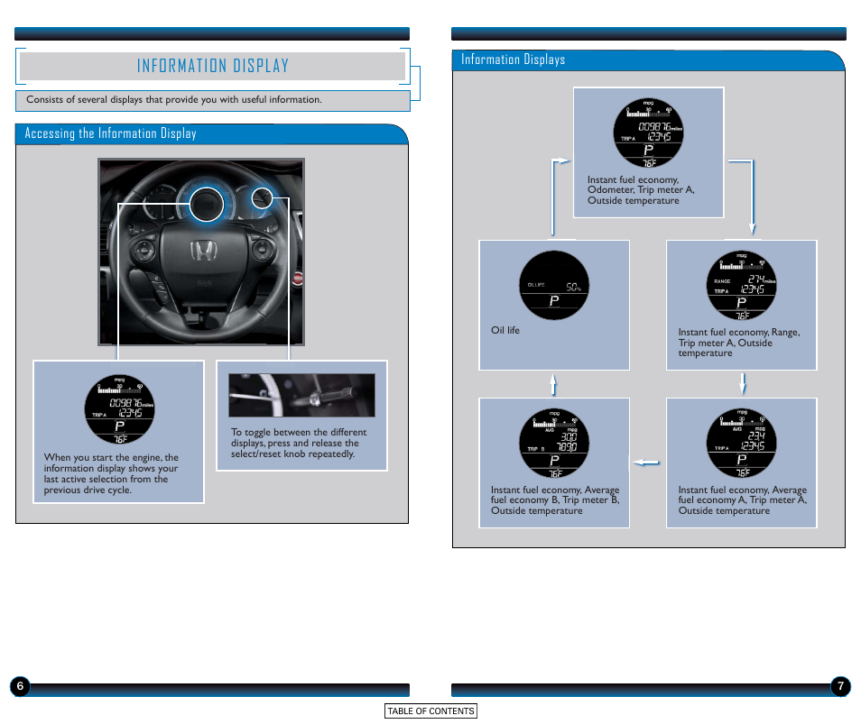 Information display | HONDA 2015 Accord Sedan (EX-L with Navigation) - Technology Reference Guide User Manual | Page 5 / 22