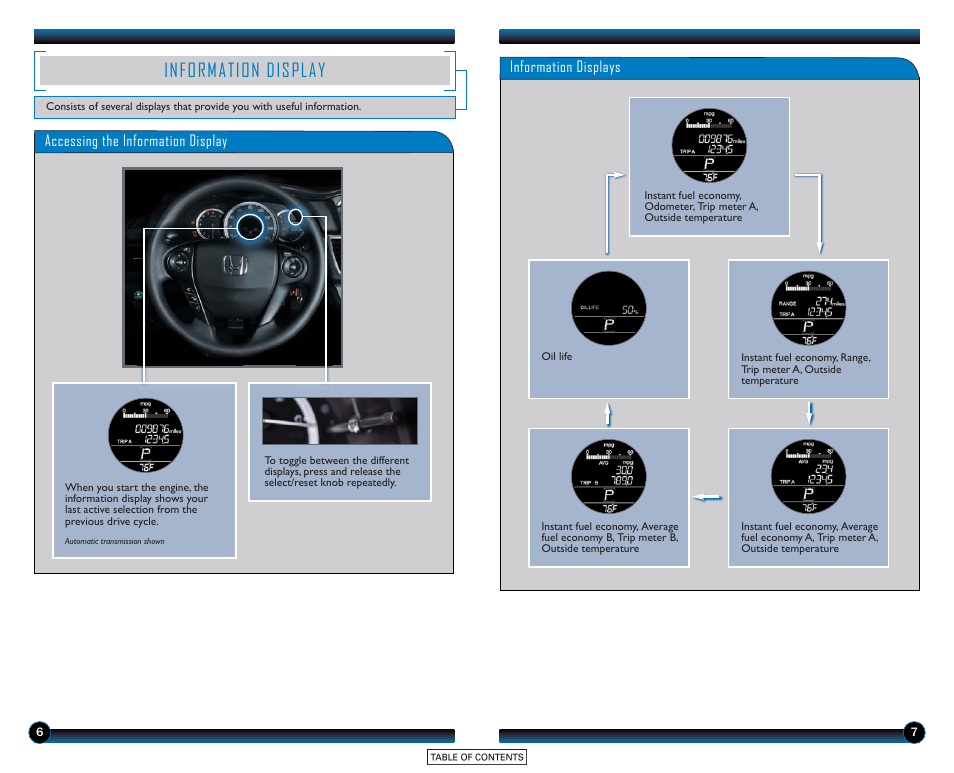 Information display | HONDA 2015 Accord Sedan (LX, Sport, and EX) - Technology Reference Guide User Manual | Page 5 / 15