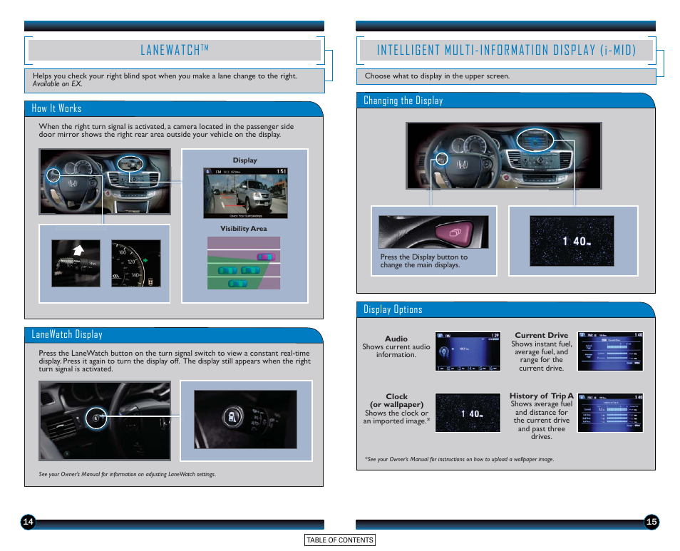 Lanewatch, Intelligent multi-information display (i-mid) | HONDA 2015 Accord Sedan (LX, Sport, and EX) - Technology Reference Guide User Manual | Page 9 / 15