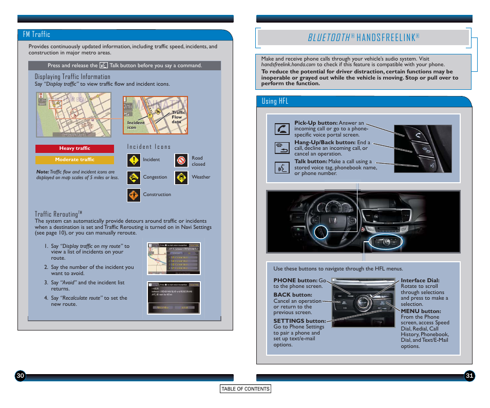 Bluetooth, Handsfreelink, Hfl) | Using hfl, Fm traffic | HONDA 2015 Accord Sedan (Touring) - Technology Reference Guide User Manual | Page 17 / 24