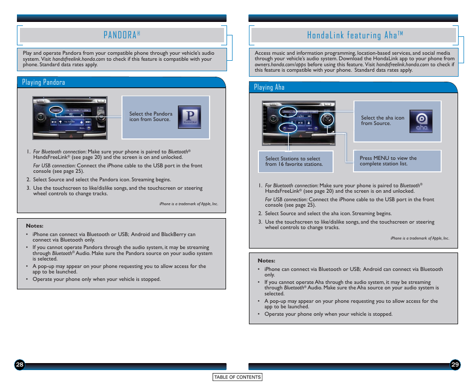 Pandora, Hondalink featuring aha, Playing pandora | Playing aha | HONDA 2015 Accord Sedan (EX-L) - Technology Reference Guide User Manual | Page 16 / 18