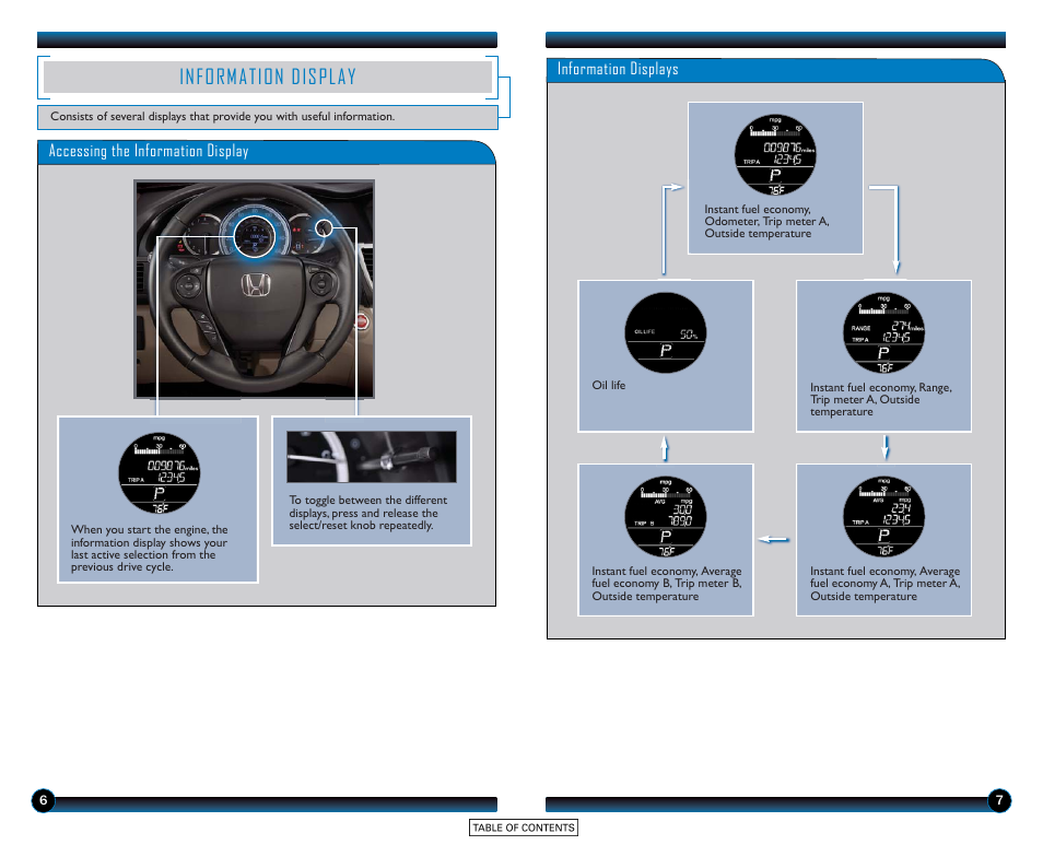 Information display | HONDA 2015 Accord Sedan (EX-L) - Technology Reference Guide User Manual | Page 5 / 18