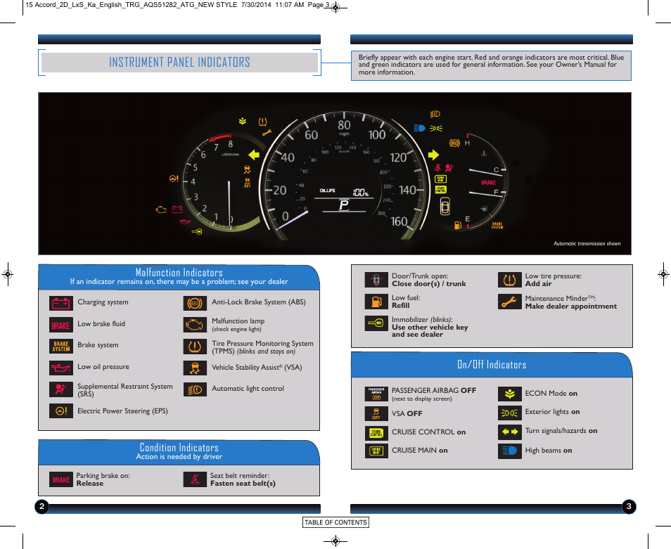 Instrument panel indicators, Instrument, Panel p.2 | Malfunction indicators, On/off indicators condition indicators | HONDA 2015 Accord Coupe (LX-S) - Technology Reference Guide User Manual | Page 3 / 13
