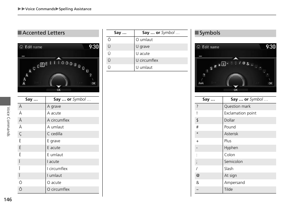 Accented letters, Symbols | HONDA 2015 Accord - Navigation Manual User Manual | Page 147 / 152