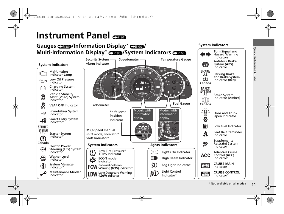 Instrument panel (p 67), Instrument panel, Gauges | Information display, Multi-information display, System indicators | HONDA 2015 Accord Sedan - Owner's Manual User Manual | Page 12 / 593