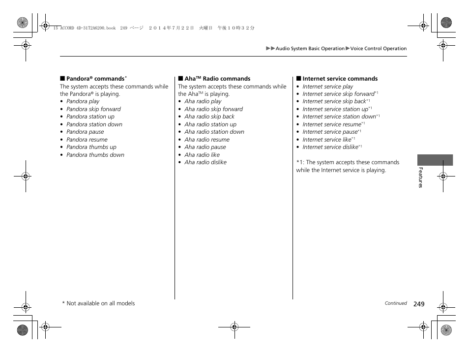 HONDA 2015 Accord Sedan - Owner's Manual User Manual | Page 250 / 593