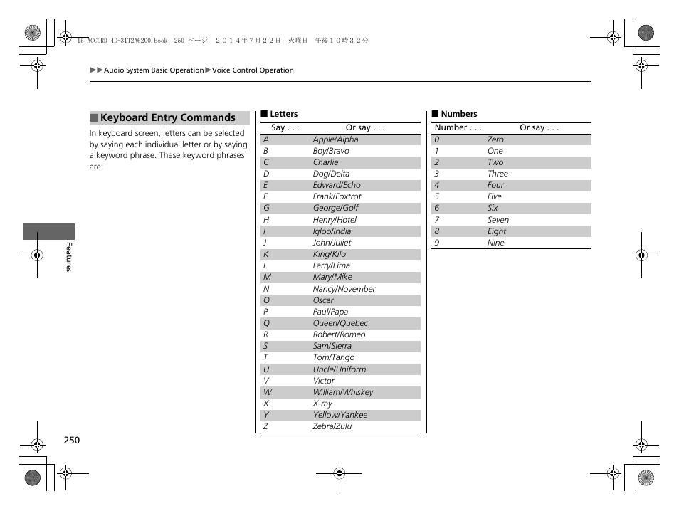 HONDA 2015 Accord Sedan - Owner's Manual User Manual | Page 251 / 593