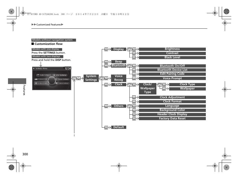 HONDA 2015 Accord Sedan - Owner's Manual User Manual | Page 301 / 593