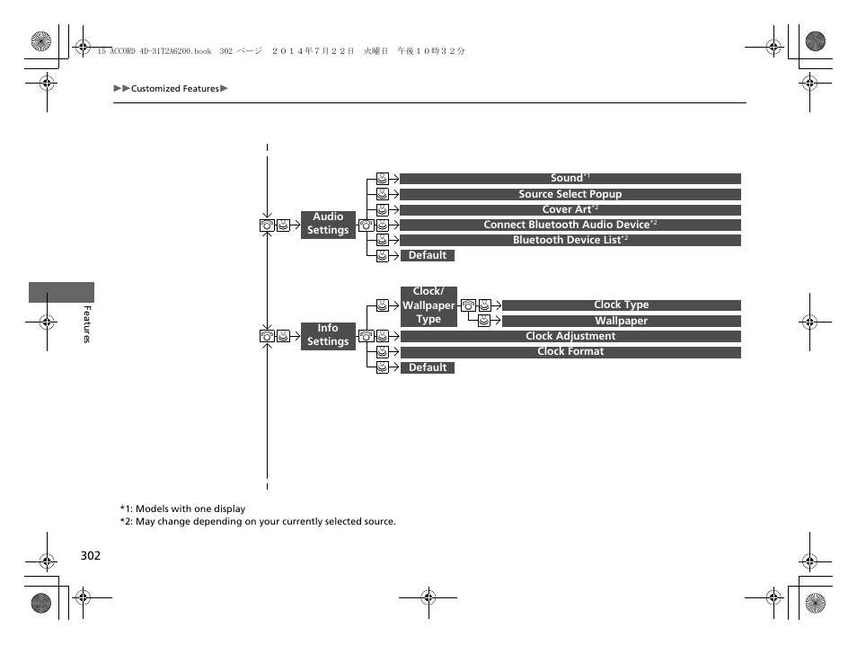 HONDA 2015 Accord Sedan - Owner's Manual User Manual | Page 303 / 593