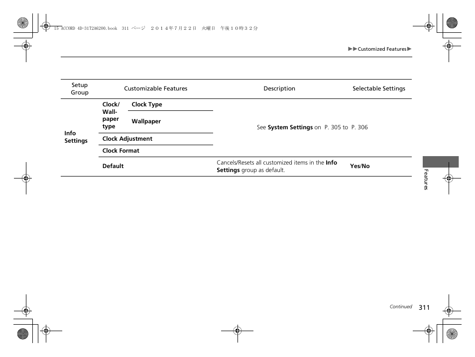 HONDA 2015 Accord Sedan - Owner's Manual User Manual | Page 312 / 593