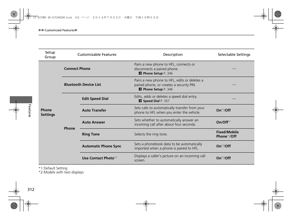 HONDA 2015 Accord Sedan - Owner's Manual User Manual | Page 313 / 593