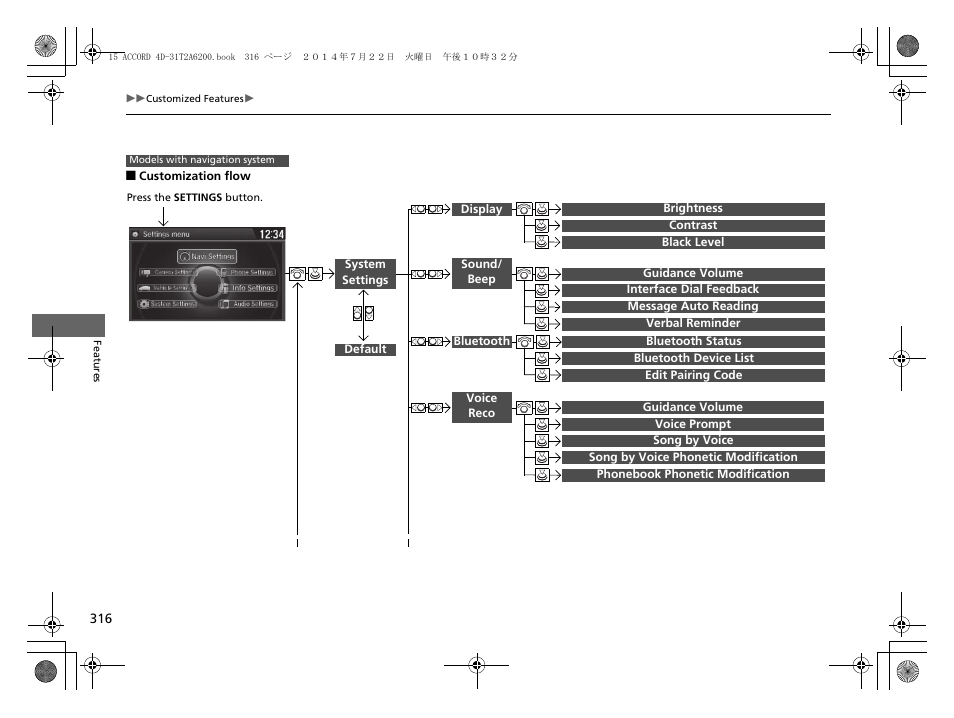 HONDA 2015 Accord Sedan - Owner's Manual User Manual | Page 317 / 593