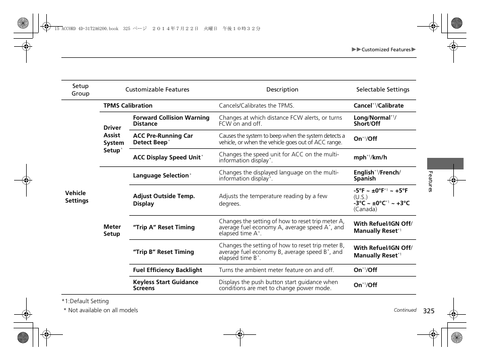 HONDA 2015 Accord Sedan - Owner's Manual User Manual | Page 326 / 593