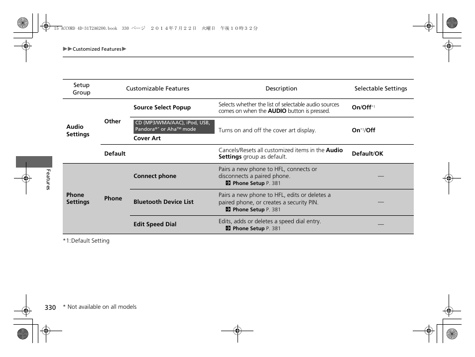 HONDA 2015 Accord Sedan - Owner's Manual User Manual | Page 331 / 593