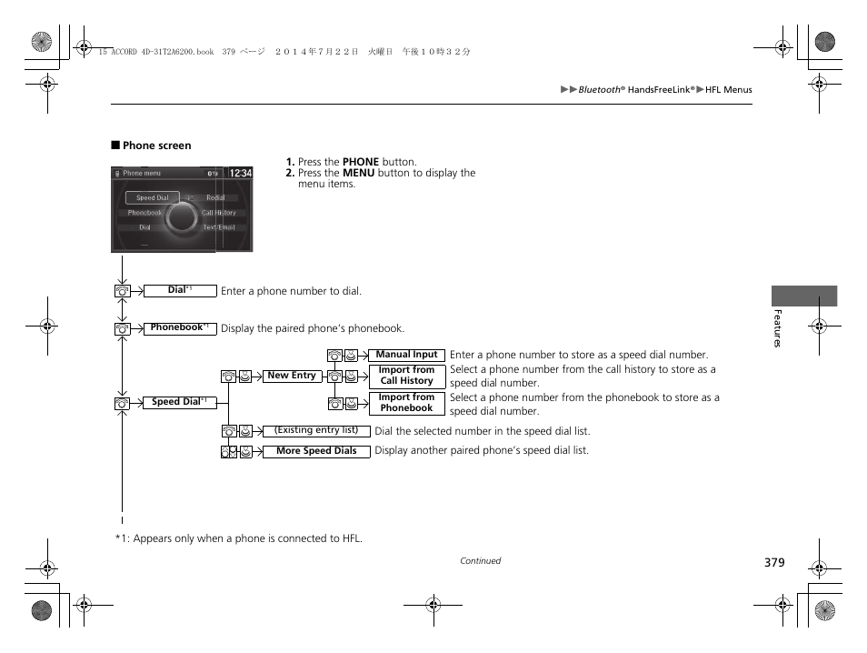 HONDA 2015 Accord Sedan - Owner's Manual User Manual | Page 380 / 593