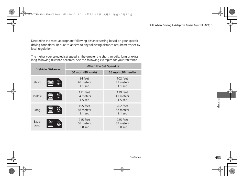 HONDA 2015 Accord Sedan - Owner's Manual User Manual | Page 454 / 593