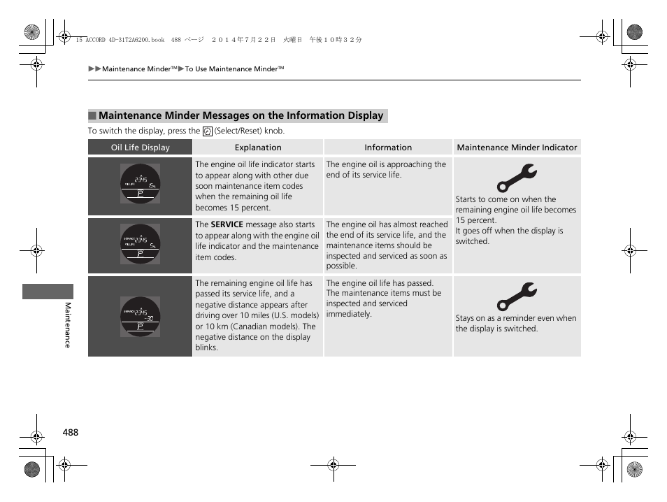 HONDA 2015 Accord Sedan - Owner's Manual User Manual | Page 489 / 593