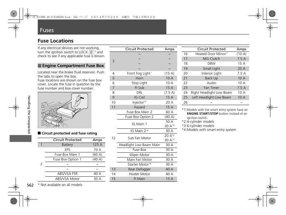 Fuses p. 562, P 562), Fuses | Fuse locations | HONDA 2015 Accord Sedan - Owner's Manual User Manual | Page 563 / 593