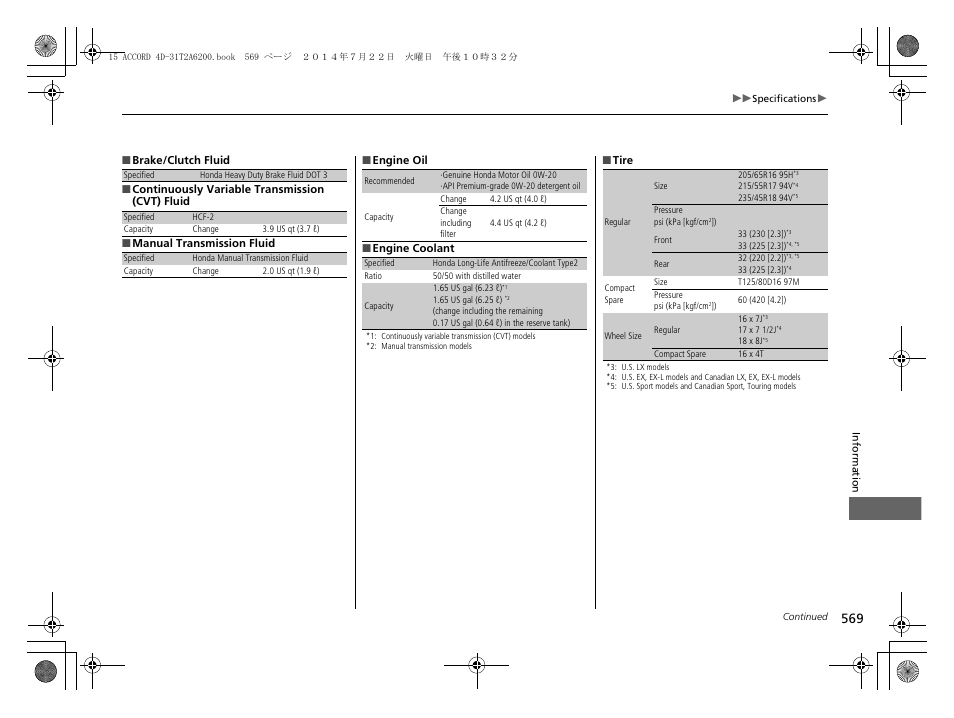 HONDA 2015 Accord Sedan - Owner's Manual User Manual | Page 570 / 593