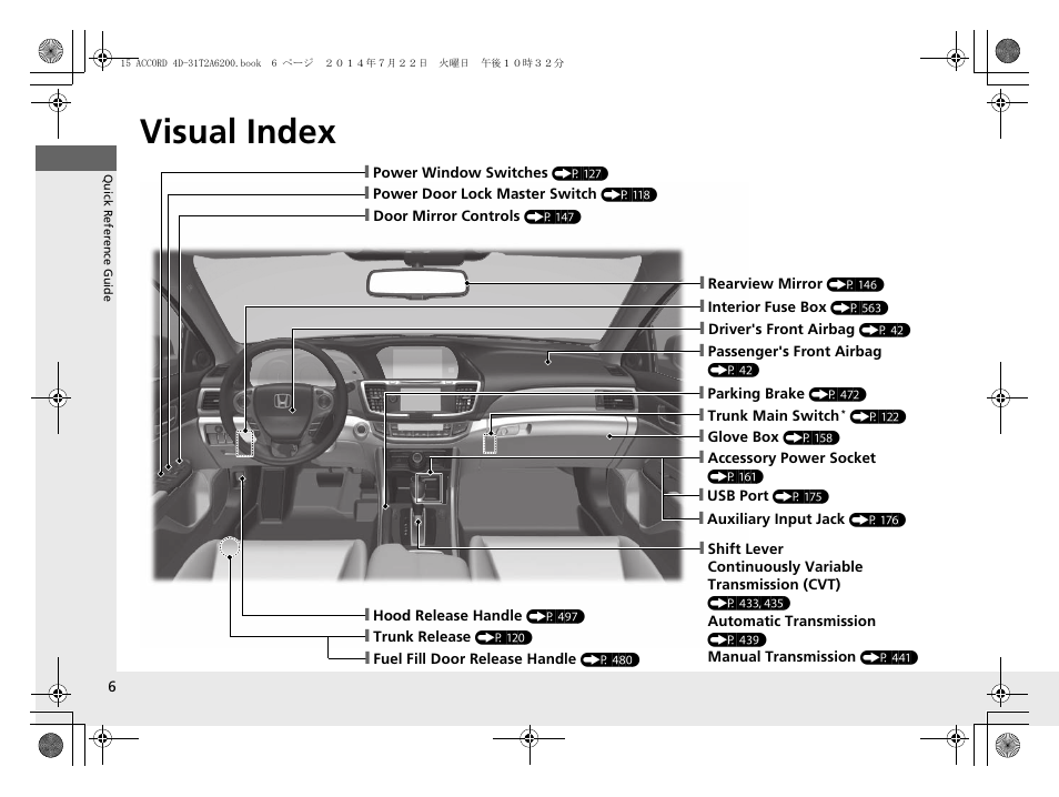 Visual index | HONDA 2015 Accord Sedan - Owner's Manual User Manual | Page 7 / 593