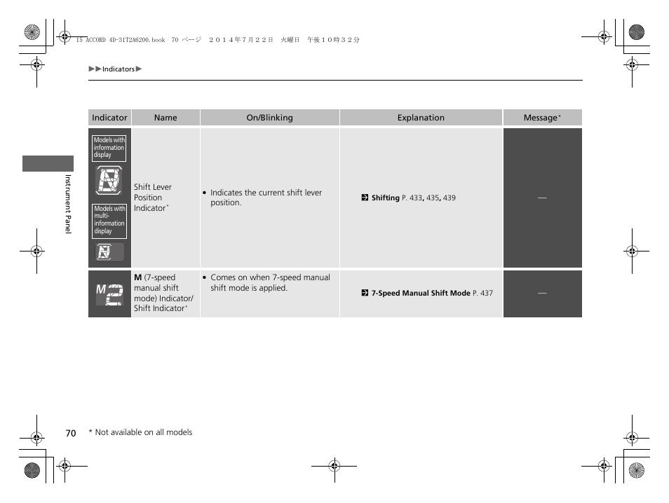 HONDA 2015 Accord Sedan - Owner's Manual User Manual | Page 71 / 593