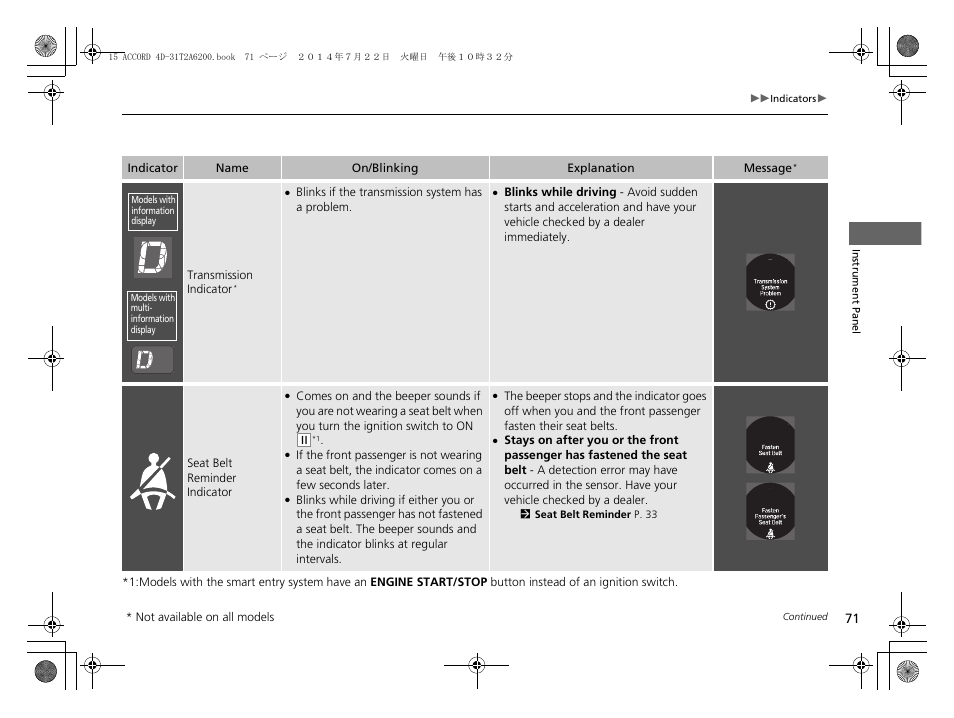 HONDA 2015 Accord Sedan - Owner's Manual User Manual | Page 72 / 593