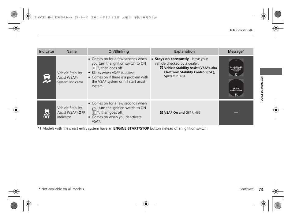 HONDA 2015 Accord Sedan - Owner's Manual User Manual | Page 74 / 593