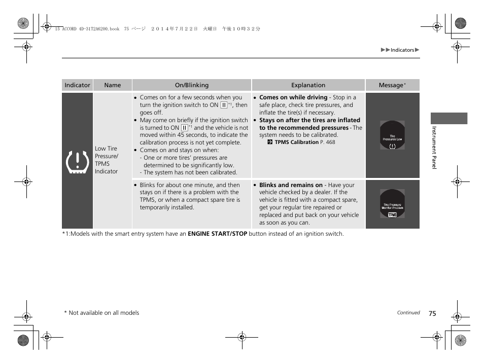 HONDA 2015 Accord Sedan - Owner's Manual User Manual | Page 76 / 593