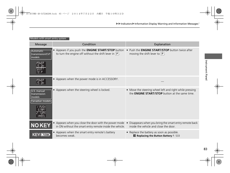 HONDA 2015 Accord Sedan - Owner's Manual User Manual | Page 84 / 593