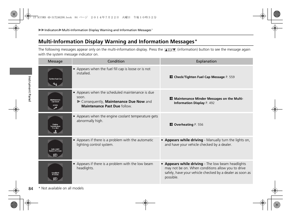 Multi-information display warning and, Information messages | HONDA 2015 Accord Sedan - Owner's Manual User Manual | Page 85 / 593