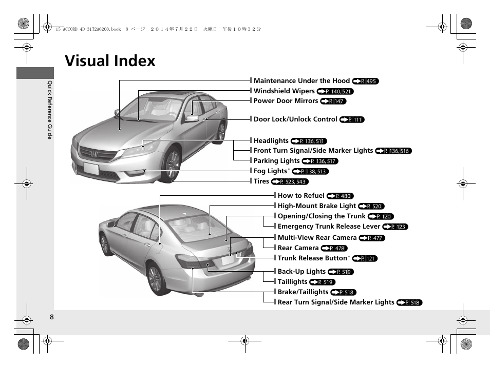 Visual index | HONDA 2015 Accord Sedan - Owner's Manual User Manual | Page 9 / 593