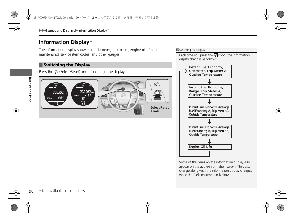 P 90), P 90, Information display | HONDA 2015 Accord Sedan - Owner's Manual User Manual | Page 91 / 593