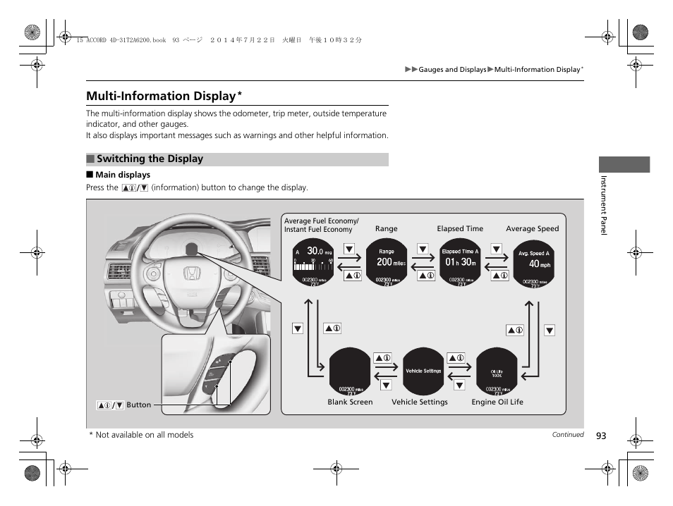 P 93, P 93), Multi-information display | HONDA 2015 Accord Sedan - Owner's Manual User Manual | Page 94 / 593