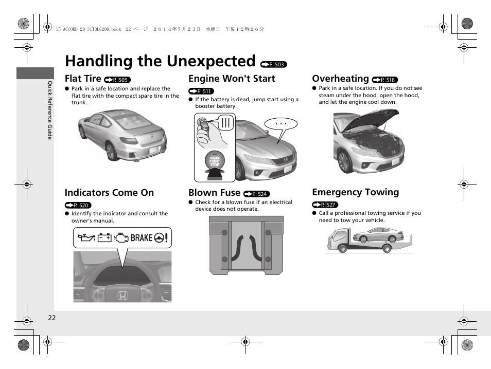 Handling the unexpected (p 503), Handling the unexpected, Flat tire | Indicators come on, Engine won't start, Blown fuse, Overheating, Emergency towing | HONDA 2015 Accord Coupe - Owner's Manual User Manual | Page 23 / 557