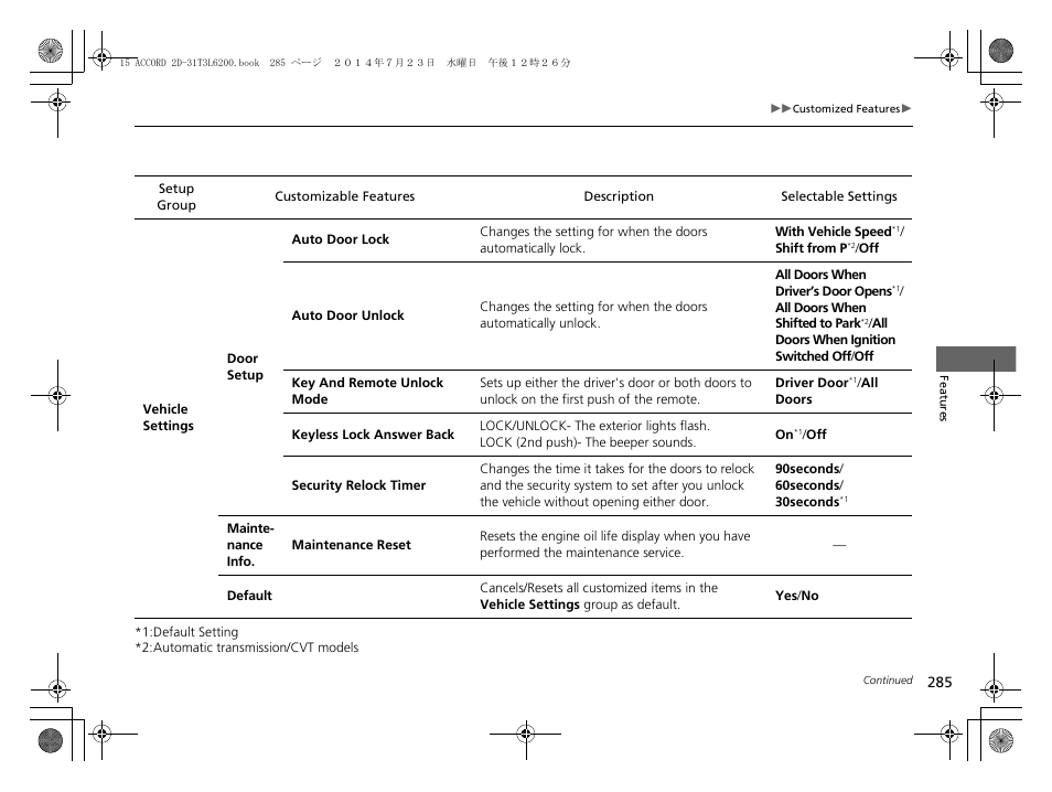 HONDA 2015 Accord Coupe - Owner's Manual User Manual | Page 286 / 557