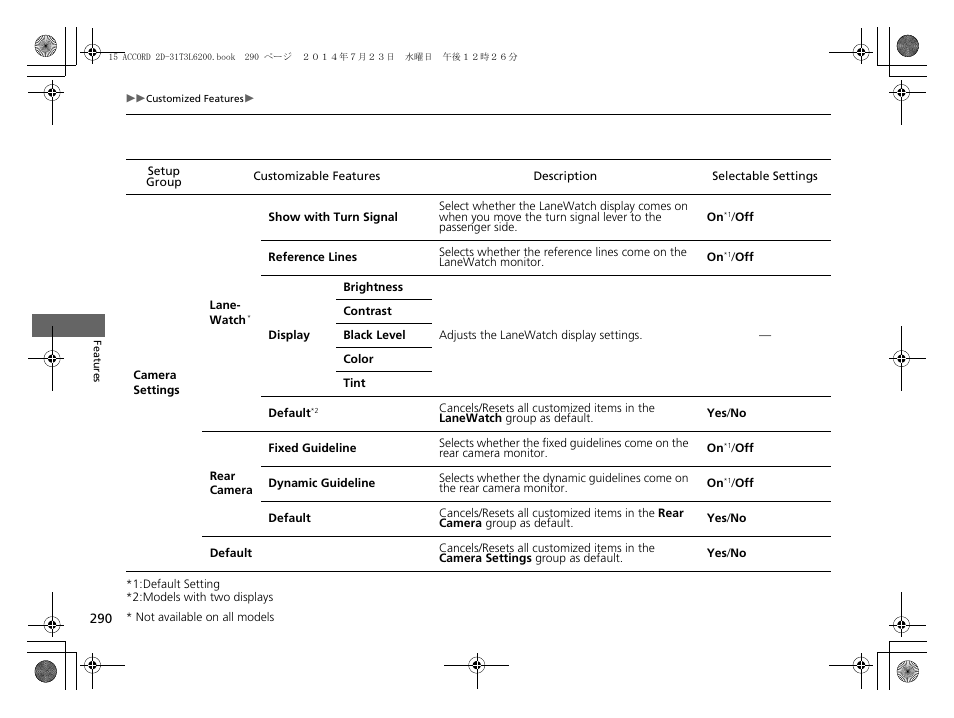 HONDA 2015 Accord Coupe - Owner's Manual User Manual | Page 291 / 557