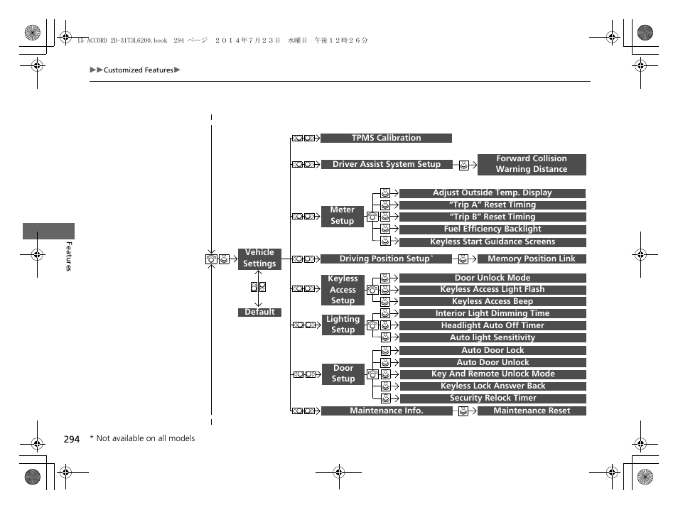 HONDA 2015 Accord Coupe - Owner's Manual User Manual | Page 295 / 557