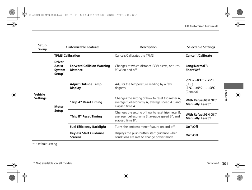 HONDA 2015 Accord Coupe - Owner's Manual User Manual | Page 302 / 557