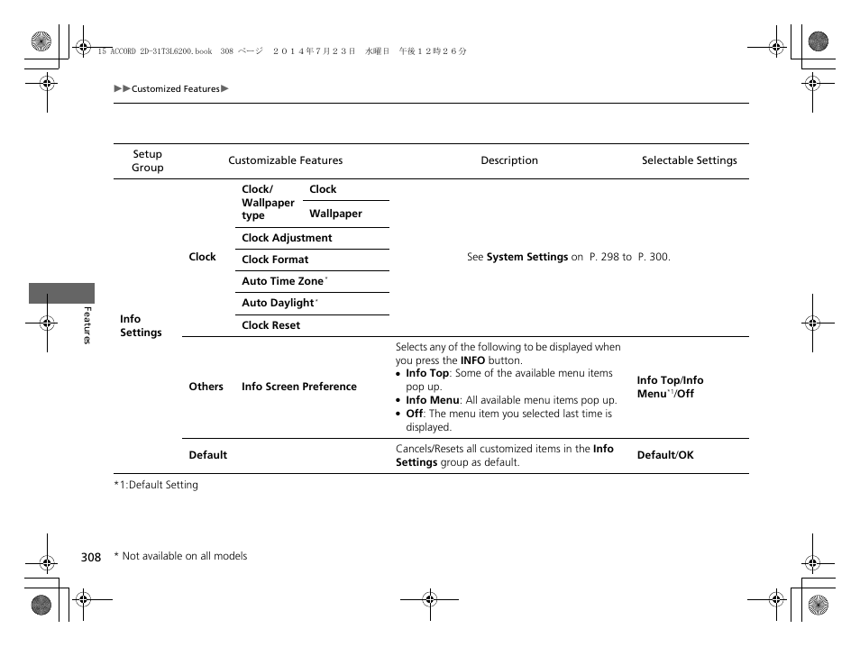 HONDA 2015 Accord Coupe - Owner's Manual User Manual | Page 309 / 557