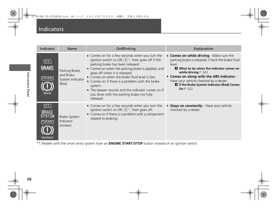 Indicators p. 68, P 68, P 68) | Indicators | HONDA 2015 Accord Coupe - Owner's Manual User Manual | Page 69 / 557