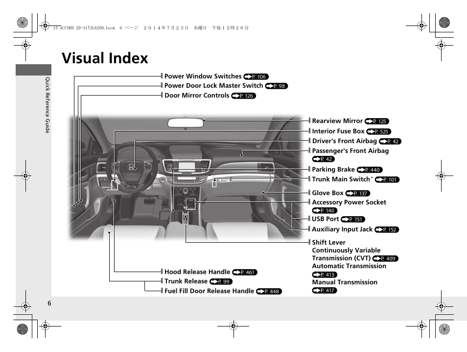 Visual index | HONDA 2015 Accord Coupe - Owner's Manual User Manual | Page 7 / 557