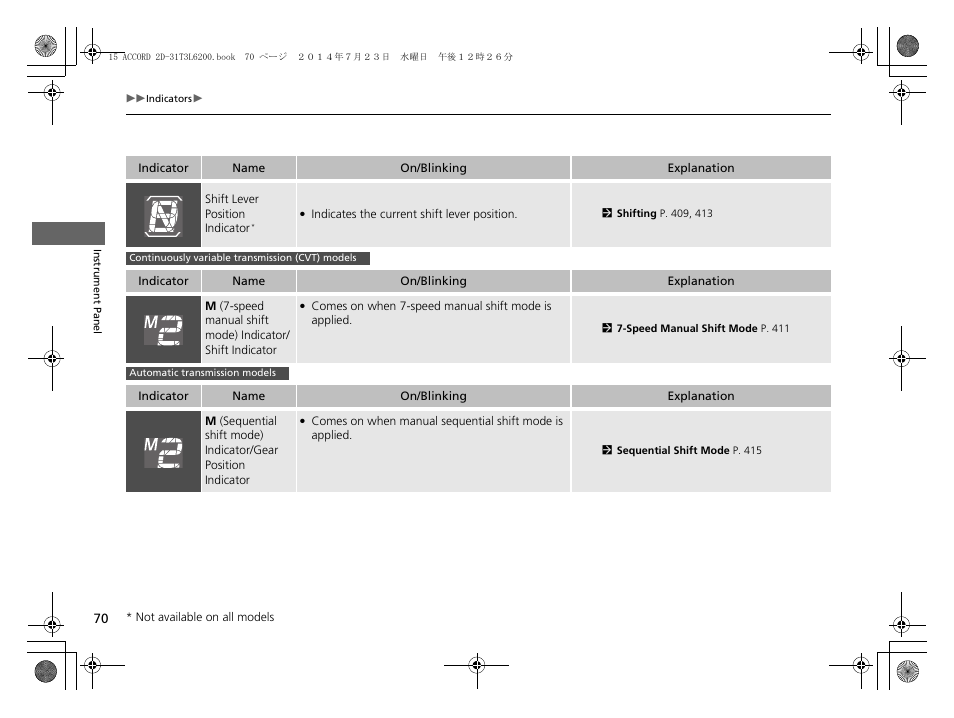 HONDA 2015 Accord Coupe - Owner's Manual User Manual | Page 71 / 557