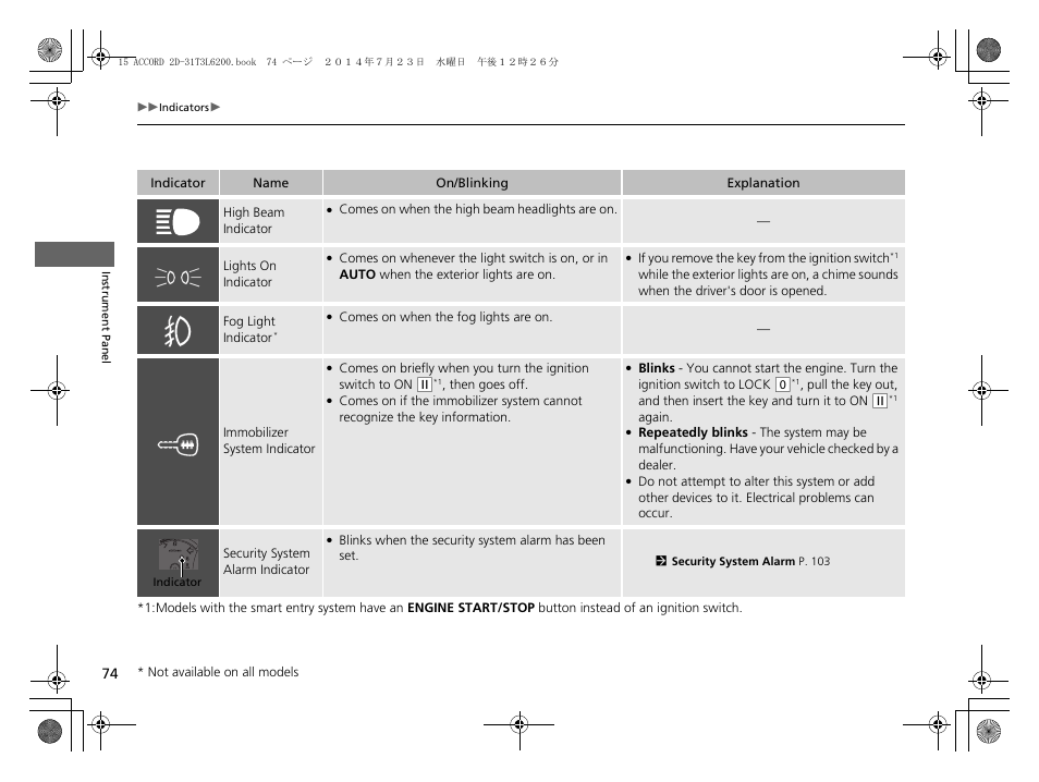 HONDA 2015 Accord Coupe - Owner's Manual User Manual | Page 75 / 557