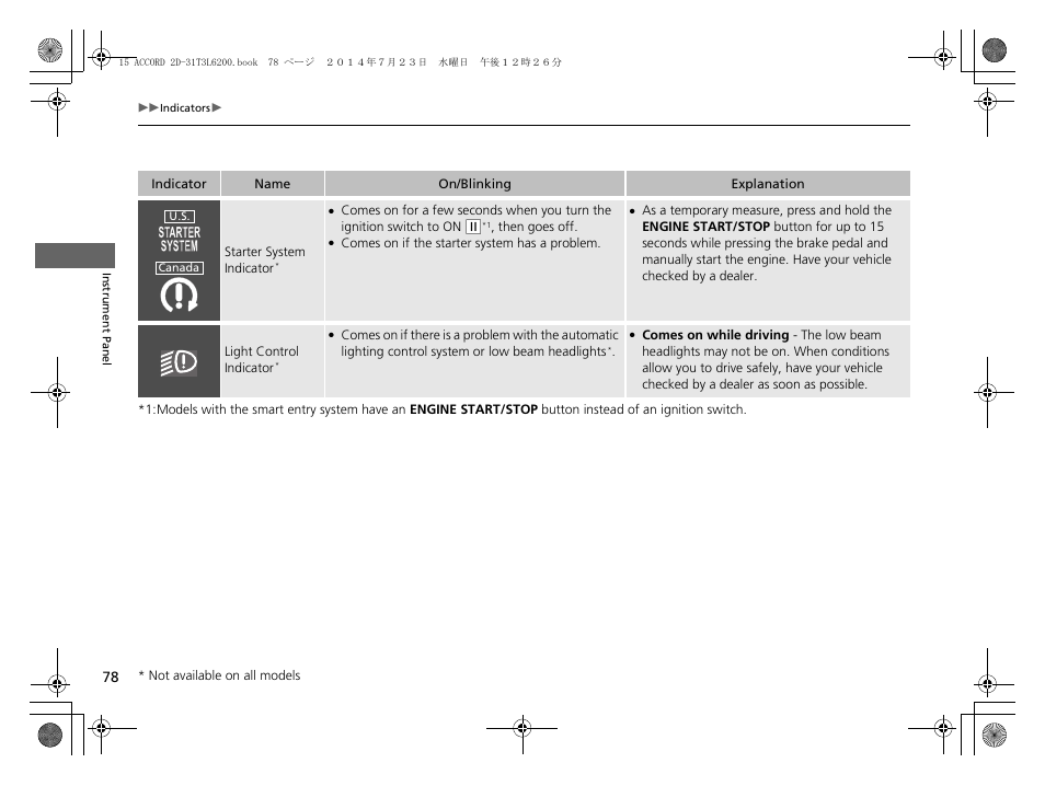 HONDA 2015 Accord Coupe - Owner's Manual User Manual | Page 79 / 557