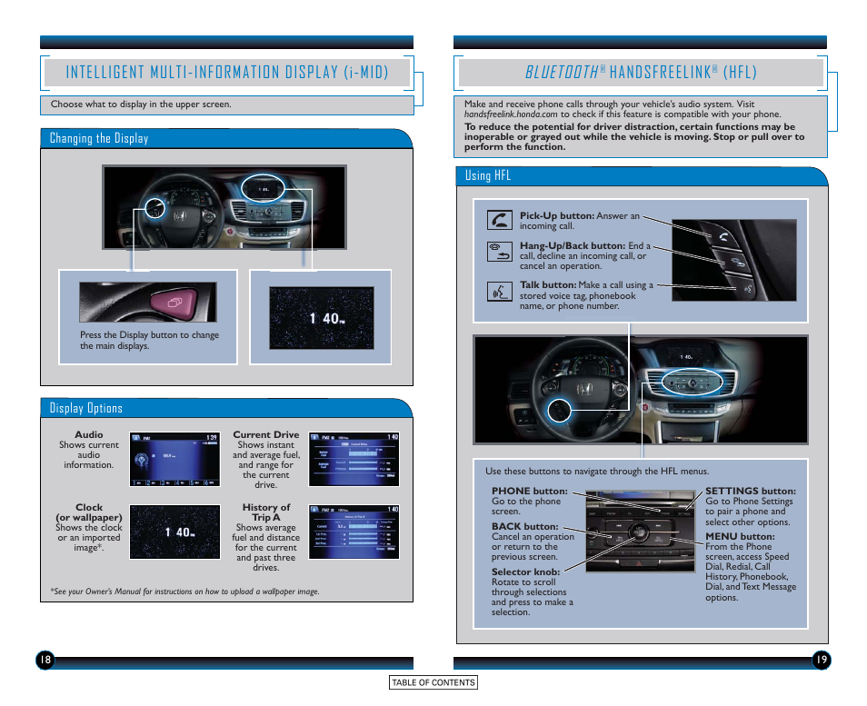Intelligent multi-information display (i-mid), Bluetooth, Handsfreelink | Hfl) | HONDA 2015 Accord Hybrid (Base) - Technology Reference Guide User Manual | Page 11 / 16